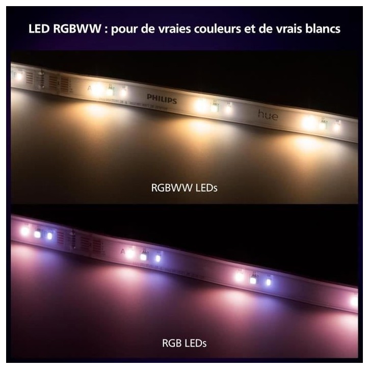 Ruban connecté - Philips Hue - Solo Lightstrip - 5 m - Blanc - LED intégrée Ruban connecté - Philips Hue - Solo Lightstrip - 5 m - Blanc - LED intégrée