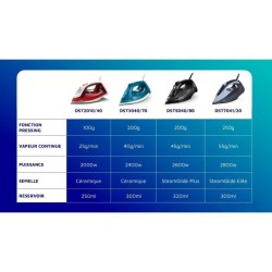 PHILIPS Fer a repasser Series 5000 DST5040/80, 2600W, Pressing 200g/mi