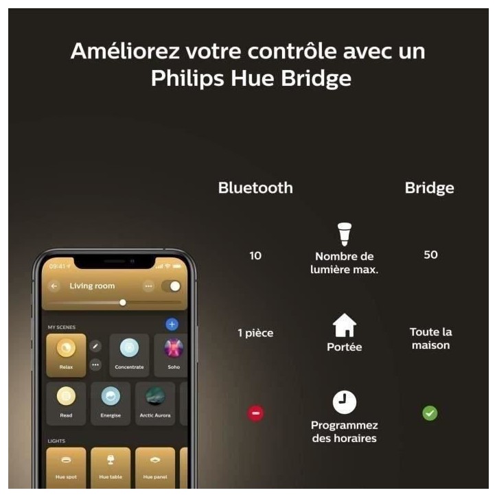 Philips Hue White Ambiance, ampoule LED connectée E27, Equivalent 100W, 1600 lumen, compatible Bluetooth Philips Hue White Ambiance, ampoule LED connectée E27, Equivalent 100W, 1600 lumen, compatible Bluetooth