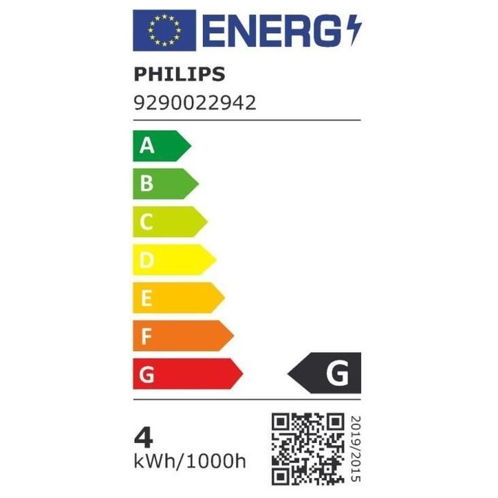 Ampoules connectées Philips Hue White and color flamme E14 Ampoules connectées Philips Hue White and color flamme E14