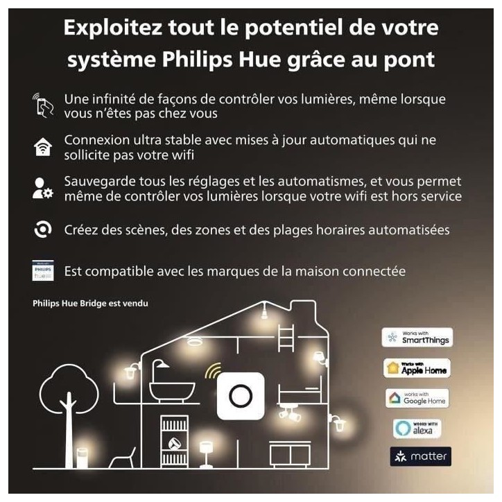 Ampoule connectée - PHILIPS HUE - MR16 - Lumiere blanche - Compatible bluetooth - Lot de 2 - Fonctionne avec App et voix Ampoule connectée - PHILIPS HUE - MR16 - Lumiere blanche - Compatible bluetooth - Lot de 2 - Fonctionne avec App et voix