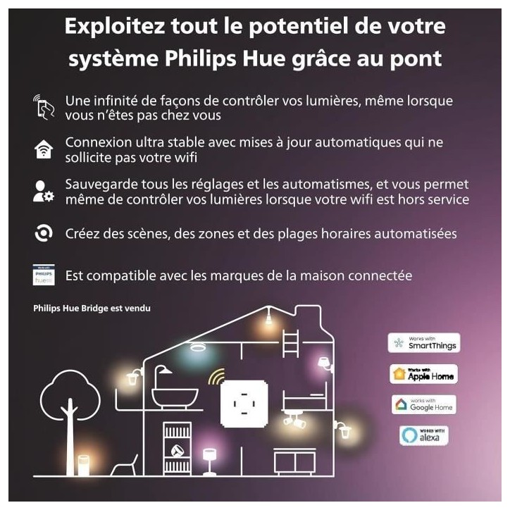 Câble de charge d'extérieur - Philips Hue - CSA-2DA - 5 m - 24 V - Noir Câble de charge d'extérieur - Philips Hue - CSA-2DA - 5 m - 24 V - Noir
