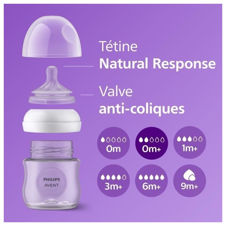 Coffret découverte - PHILIPS AVENT - Natural 3.0 - Biberon 125ml + Sucette Ultra Air 0-6M