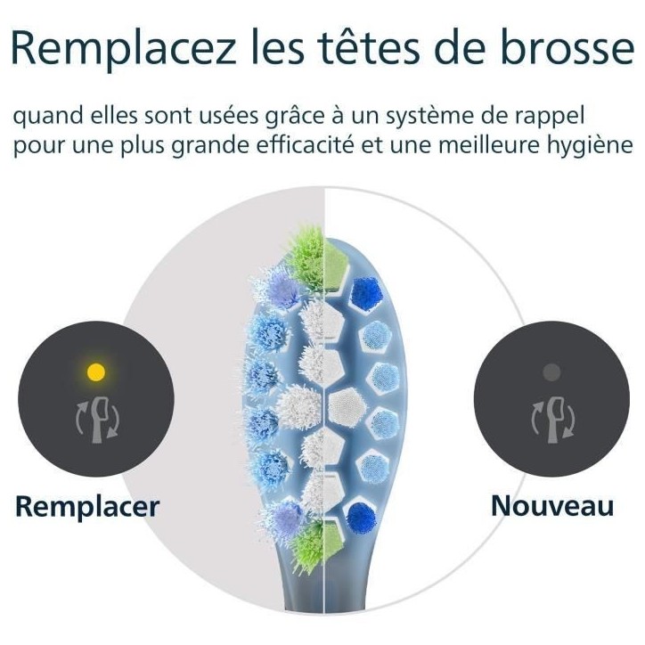 Lot de 4 tetes de brosse - PHILIPS - HX9044/88 - C3 black