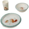 Mon premier coffret repas micro-ondes - THERMOBABY - Castor - Assiette