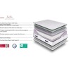 URBAN Collections BERLIN Matelas 140 x 190cm - 792 ressorts ensachés