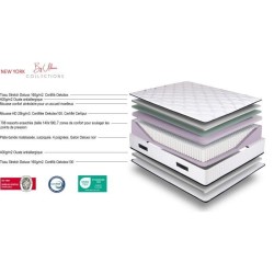 URBAN Collections NEW-YORK Ensemble sommier et matelas 160x200cm - 960