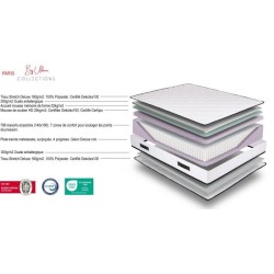 URBAN Collections PARIS Ensemble sommier et matelas 160 x 200 cm- 960