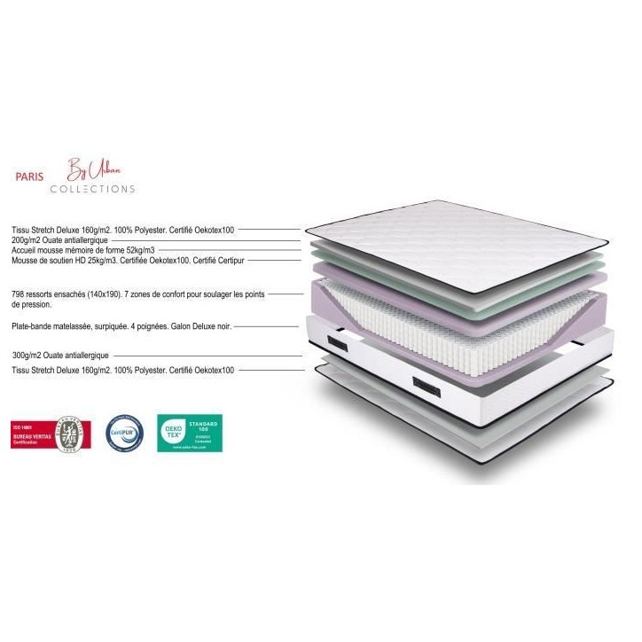 URBAN Collections PARIS Ensemble sommier et matelas 160 x 200 cm- 960 Ressorts ensachés et mémoire de forme - 24 cm - Ferme URBAN Collections PARIS Ensemble sommier et matelas 160 x 200 cm- 960 Ressorts ensachés et mémoire de forme - 24 cm - Ferme