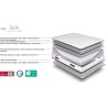 URBAN Collections PARIS Ensemble sommier et matelas 160 x 200 cm- 960