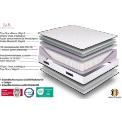 Urban Collections Paris - Matelas ensachés - 140 x 190 cm - 24 cm - M