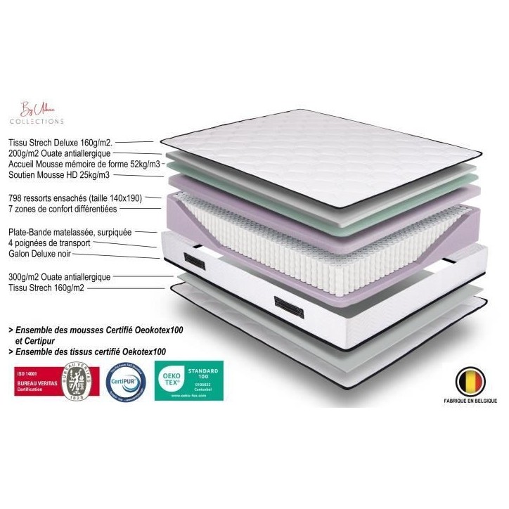 Urban Collections Paris - Matelas ensachés - 160 x 200 cm - 24 cm - Mousse a mémoire de forme - Ressorts Urban Collections Paris - Matelas ensachés - 160 x 200 cm - 24 cm - Mousse a mémoire de forme - Ressorts
