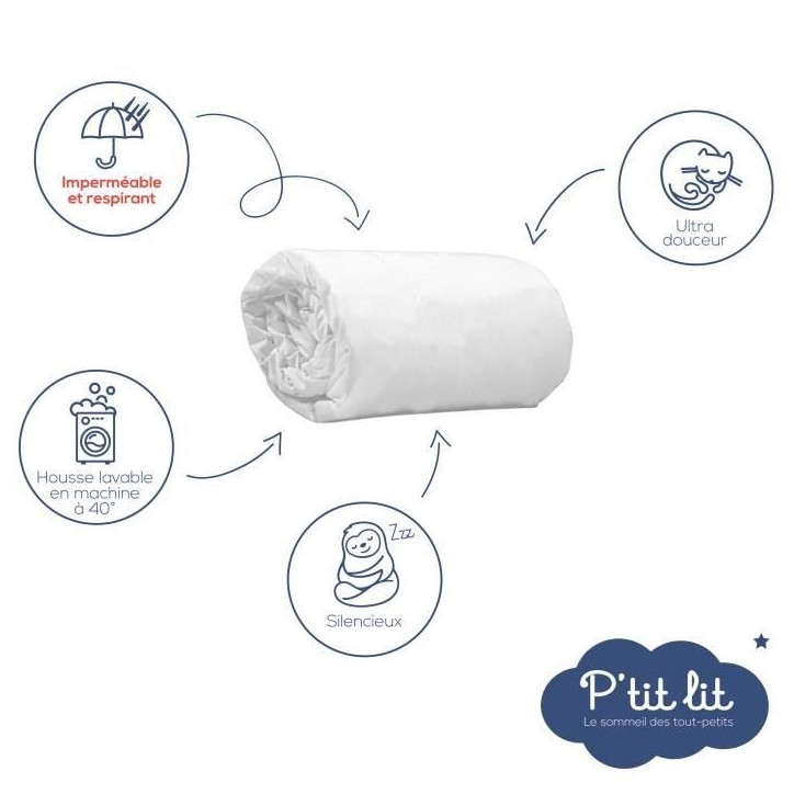 Lot de 2 Proteges Matelas Bébé Bamboo - 70x140 cm - Alese Imperméable - Viscose Douce - Sans traitement chimique Lot de 2 Proteges Matelas Bébé Bamboo - 70x140 cm - Alese Imperméable - Viscose Douce - Sans traitement chimique