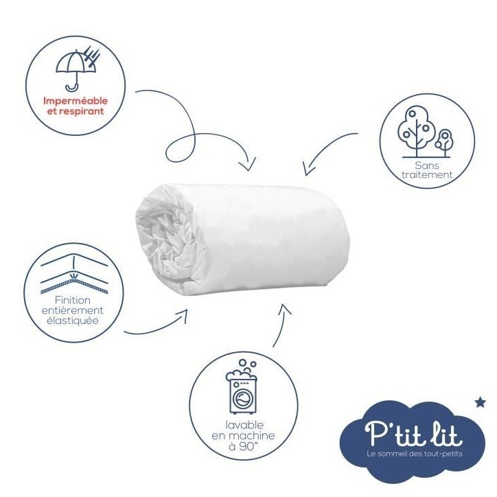 Lot de 2 Proteges matelas Bébé - 70x140 cm - Alese Imperméable et Micro Respirante - Lavable a 90°C - Souple et Silencieux Lot de 2 Proteges matelas Bébé - 70x140 cm - Alese Imperméable et Micro Respirante - Lavable a 90°C - Souple et Silencieux
