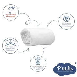 Lot de 2 Protege Matelas Bébé Anti Acariens P'TIT LIT - Bouclette 10