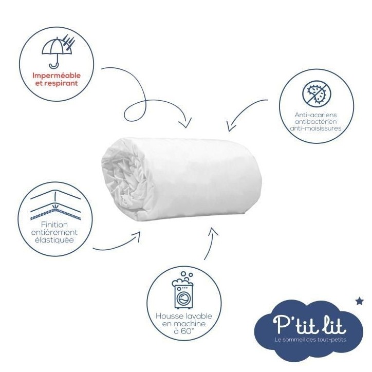 Lot de 2 Proteges Matelas Bébé Anti Acariens - 60x120 cm - Alese Imperméable - Bouclette 100% coton - Absorbant Lot de 2 Proteges Matelas Bébé Anti Acariens - 60x120 cm - Alese Imperméable - Bouclette 100% coton - Absorbant