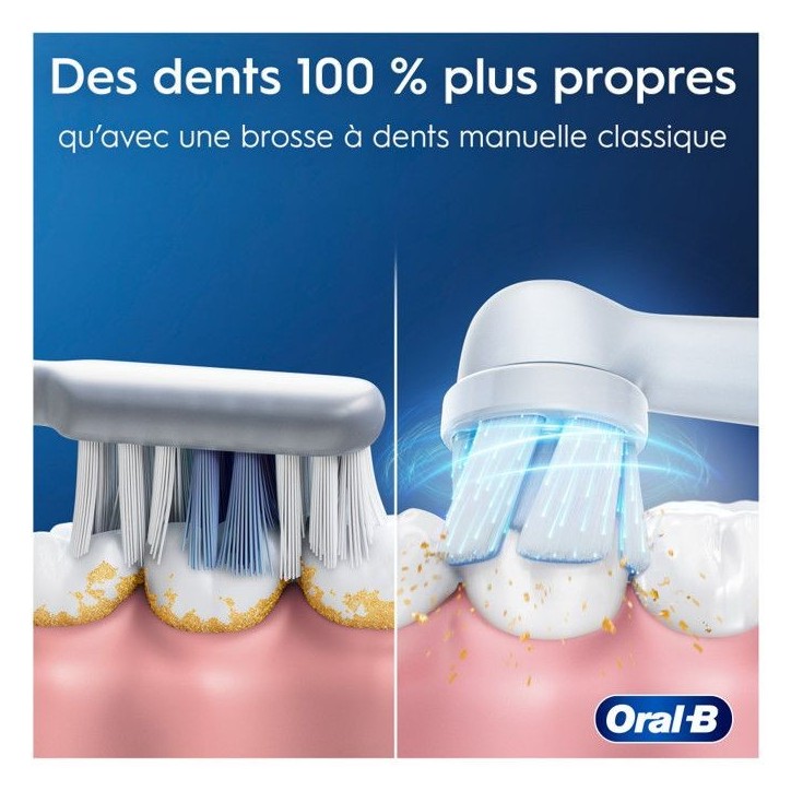 Brosse a dents électrique - ORAL-B - iO2 - Vert Foret - 3 modes de brossage - Minuteur 2 minutes Brosse a dents électrique - ORAL-B - iO2 - Vert Foret - 3 modes de brossage - Minuteur 2 minutes