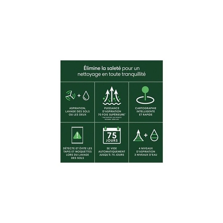 Aspirateur Robot Laveur - IROBOT Roomba 105 Combo + Autoempty - 2h - 7000 Pa - 400 ml - Blanc Aspirateur Robot Laveur - IROBOT Roomba 105 Combo + Autoempty - 2h - 7000 Pa - 400 ml - Blanc