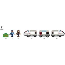 Train TGV INOUI SNCF - BRIO - Circuit en bois - des 3 ans - 36087