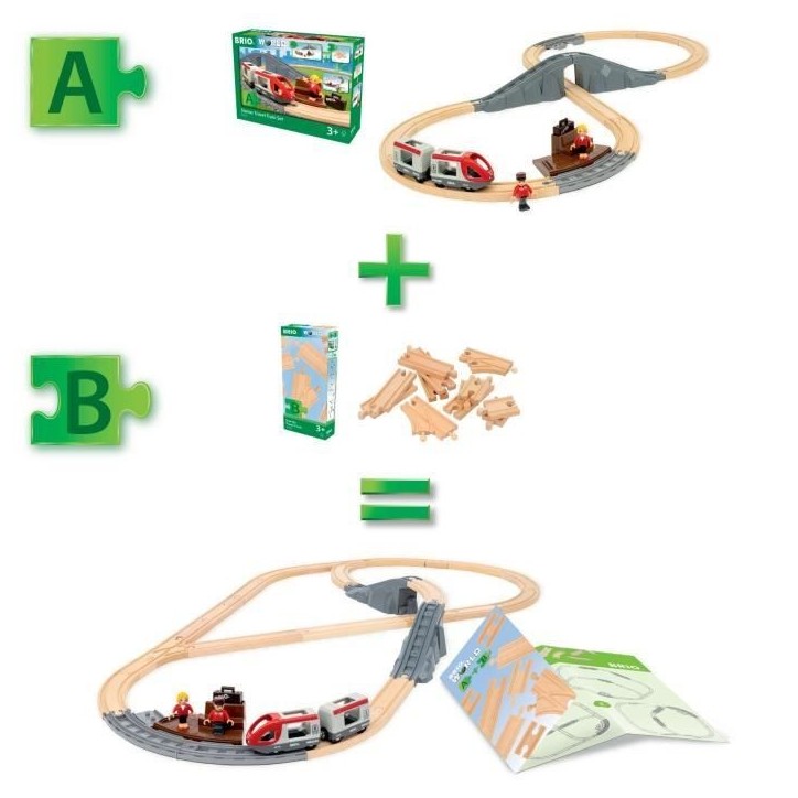 BRIO Coffret de Démarrage - 12 Rails - Pack B-7312350360998-A partir de 3 ans BRIO Coffret de Démarrage - 12 Rails - Pack B-7312350360998-A partir de 3 ans