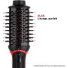 Brosse soufflante REVLON RVDR5298 - One Step Volumizer Plus - Tete amo